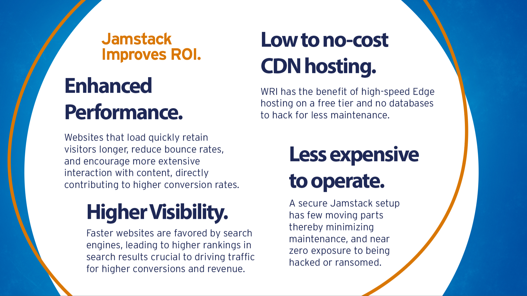 Jamstack Improves ROI