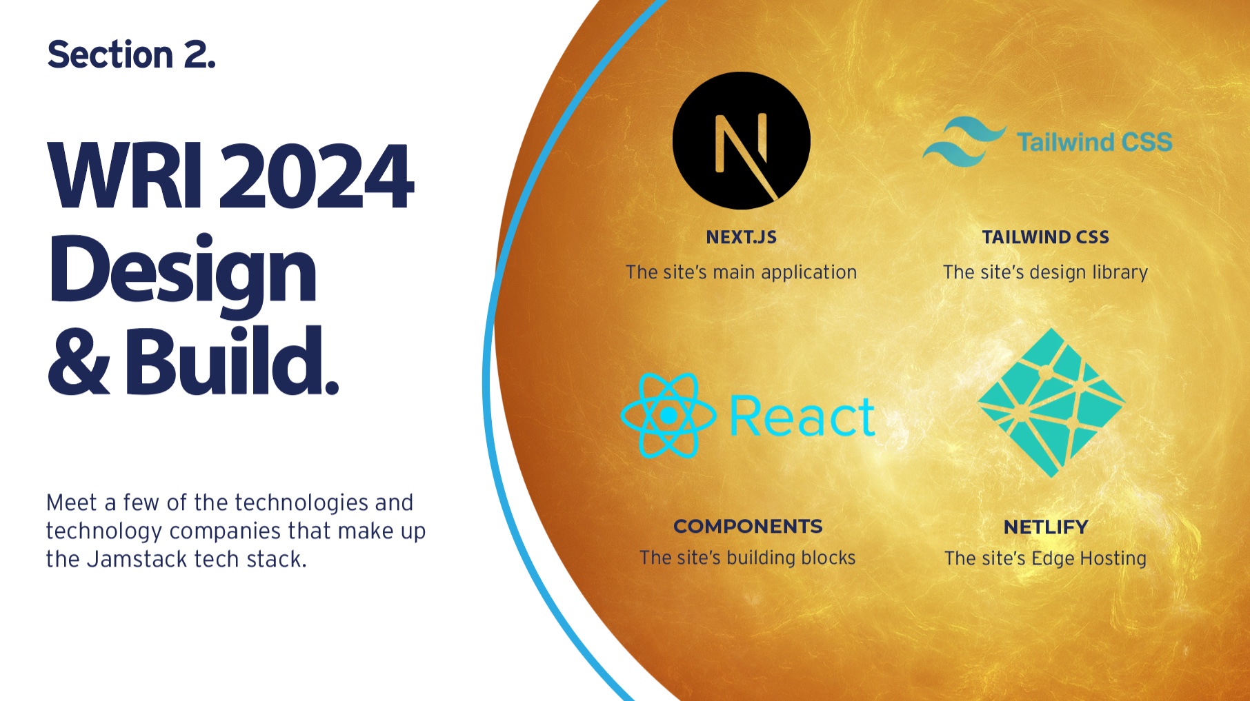 The Power of React and Next.js