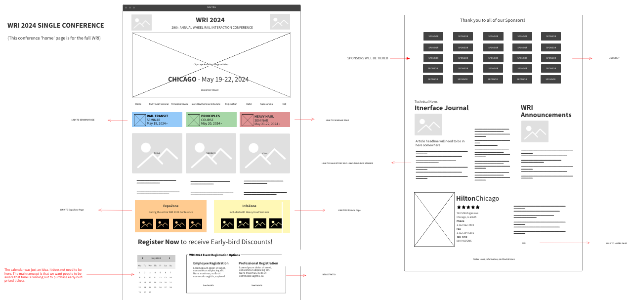 Wireframes